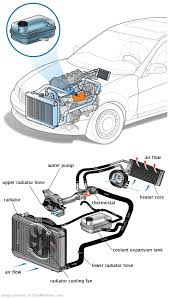 See P093B repair manual